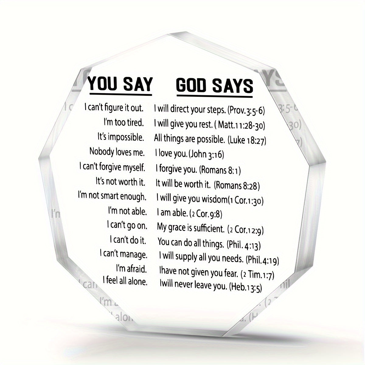 1pc, Inspirational You Say God Say Acrylic Plaque - 4''x4'' Bible Verse Christian Encouragement Gift - Perfect Keepsake for Home Office, Best Friend Women, Mom, Boyfriend, Daughter, Bestie, and Loved Ones