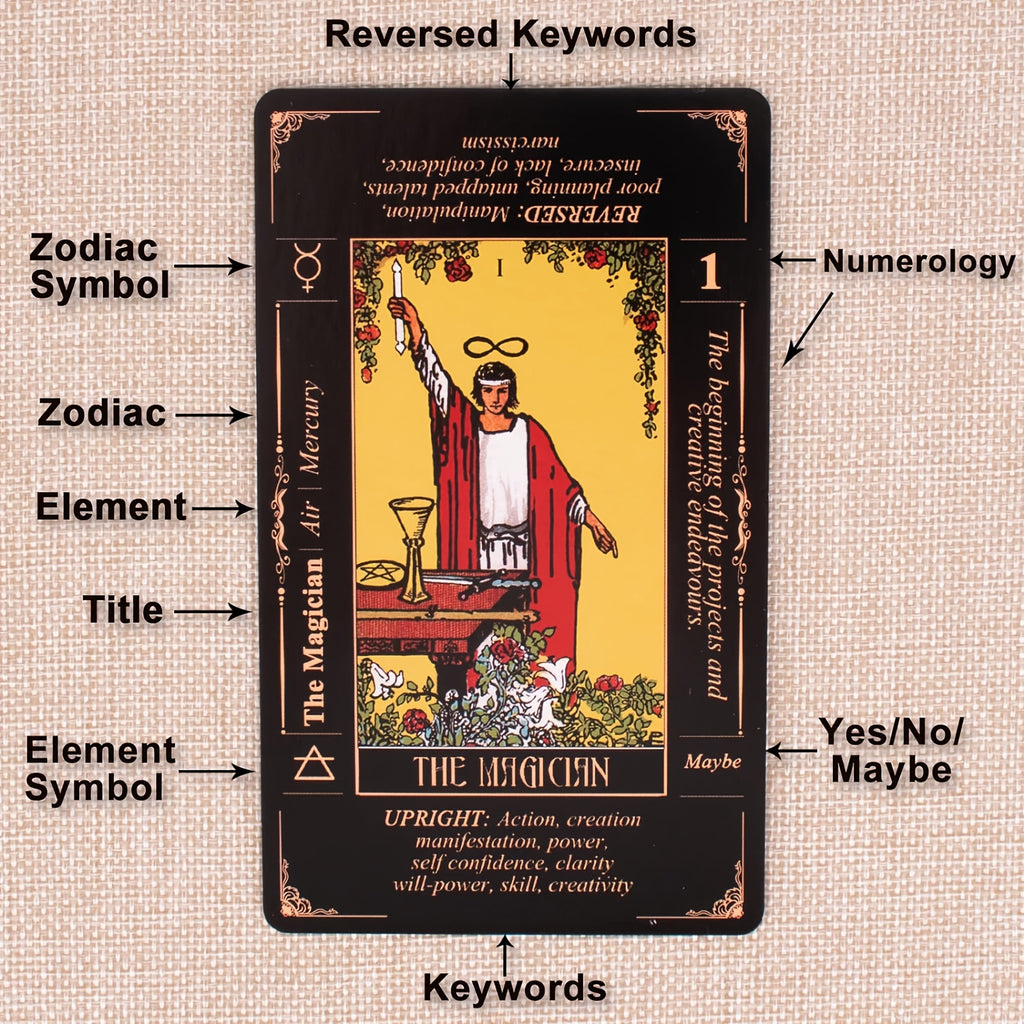 Beginner's Tarot Card Set with Guidebook & Storage Bag - Durable, Classic Cards for Insight and Divination